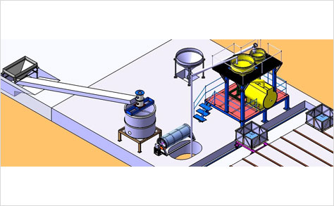 AAC Block Plant